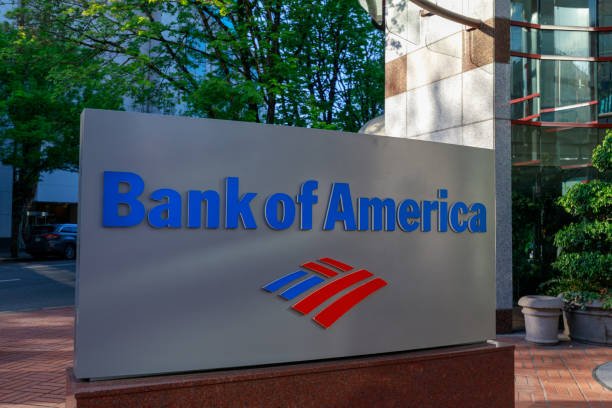 TOP 20 USA BANKS